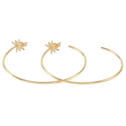 CU Jewellery - One Hoop Ear Gold